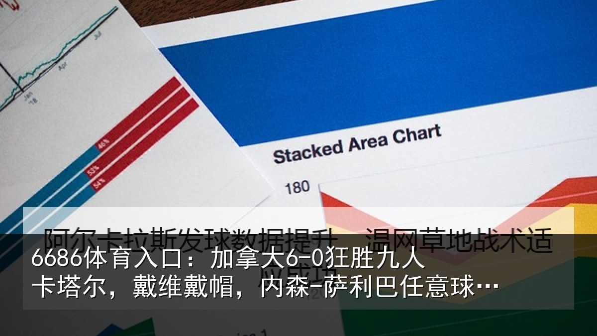 6686体育入口:加拿大6-0狂胜九人卡塔尔,戴维戴帽,内森-萨利巴任意球破门